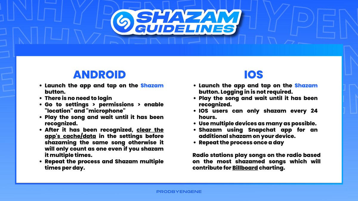 Shazam Guide